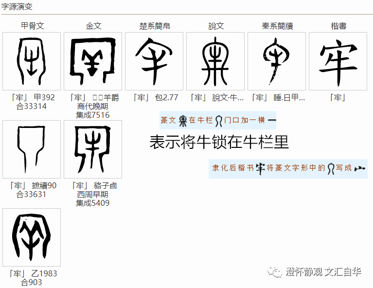 甲骨文趣考——牢