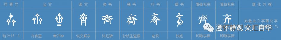 文汇·自华 1（中国文化中“三”的智慧和世界观）