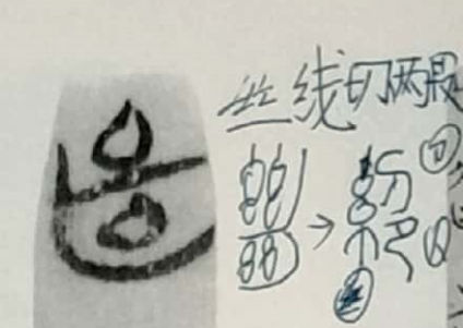 甲骨文字典（更新至0124）