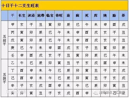 开始赞美之时，就走在了毁灭的路上（天下皆知之美之为美，斯恶矣））