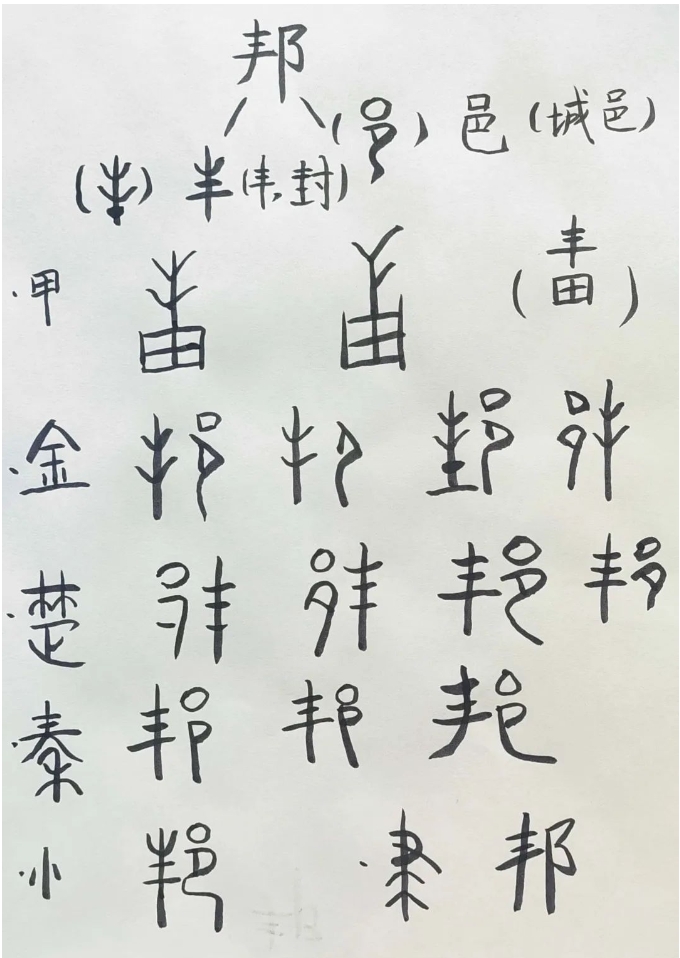 天子封地——“邦”丨《甲骨字典·53》