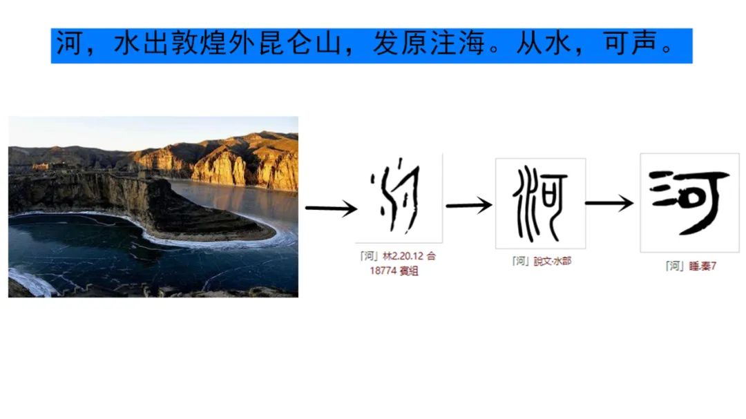 甲骨文趣考——六书智慧（3）
